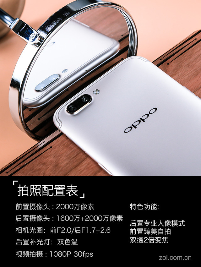 ͼ»:OPPO R11רҵ񲻿ɴ