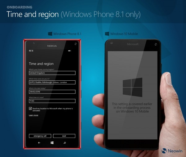 ʱֻWindows Phone 8.1У