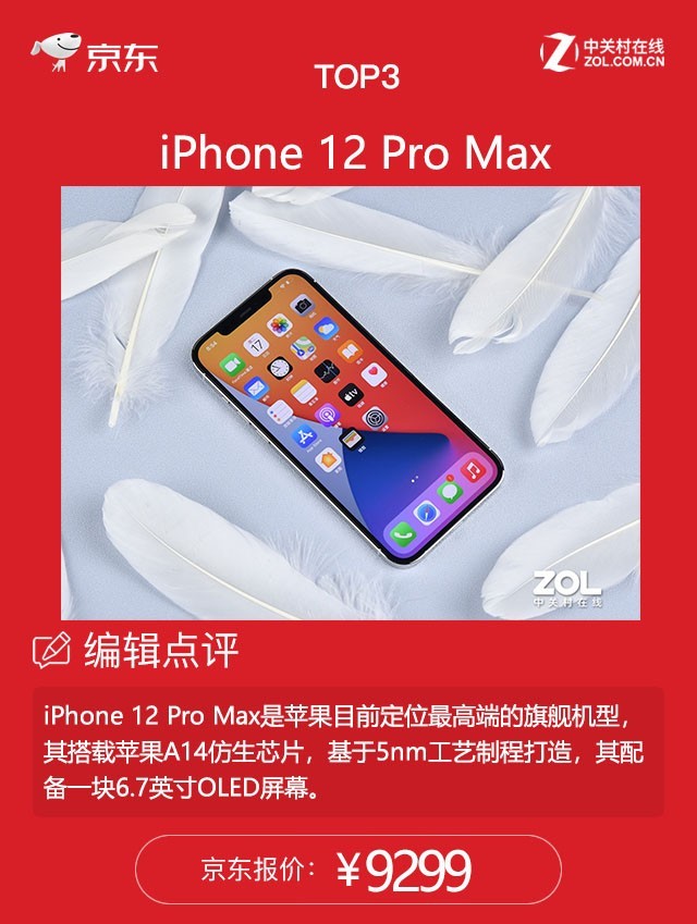 ̵ֻ㣺TOP1벻