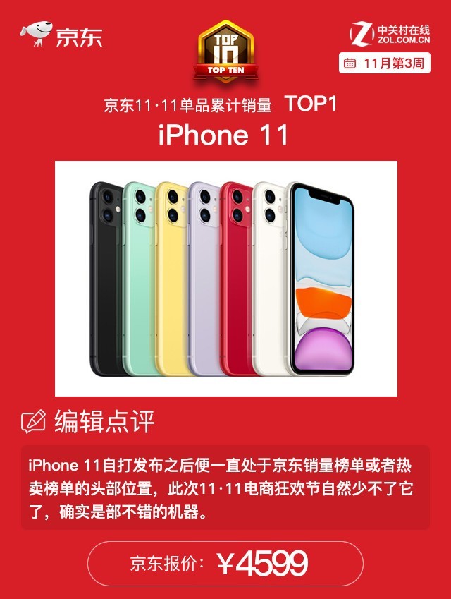 1111ֻƷۼ iPhone 11˿ɺ