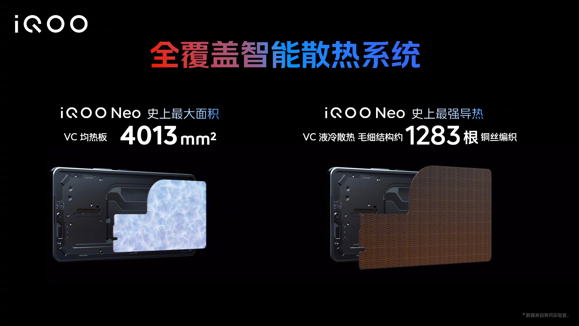 【有料评测】iQOO Neo7竞速版全面评测：堆料扎实的性能旗舰 