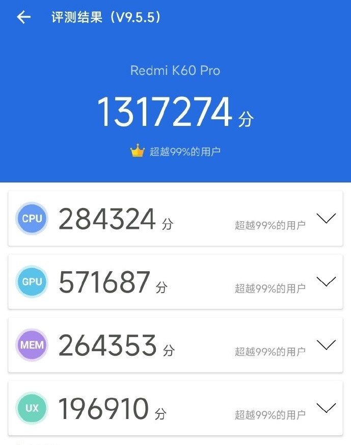红米冲高成功 重度体验K60 Pro一周卖了iPhone  