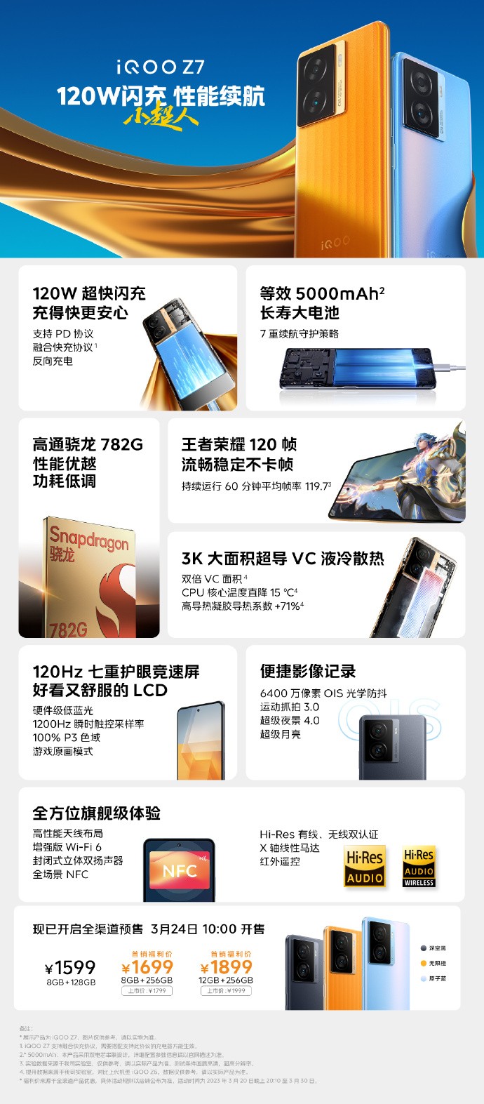 一张图看懂iQOO Z7系列发布会 百瓦快充大电池1299元起售 