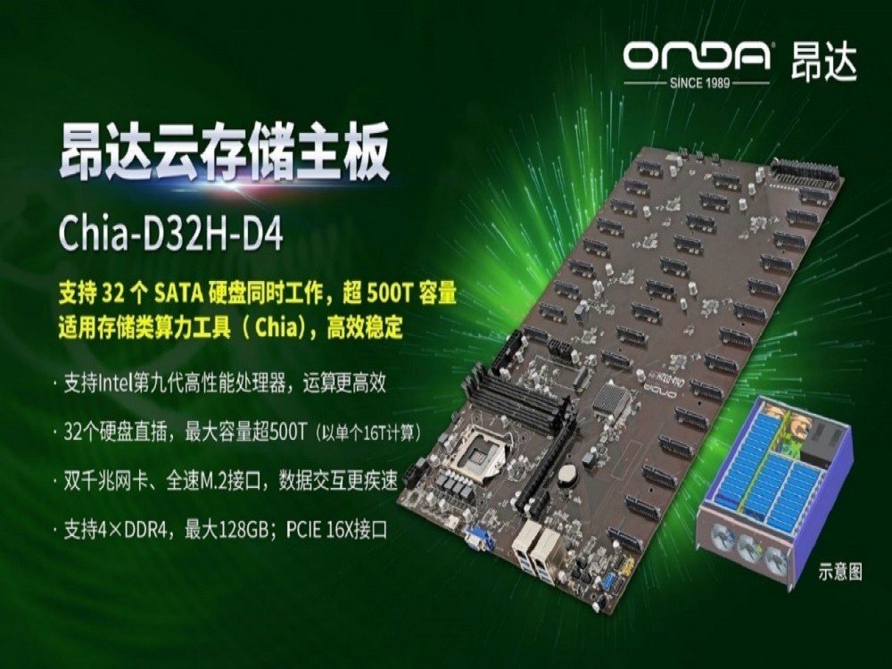 昂达主板新品Chia-D32H-D4上市