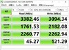  SSD score