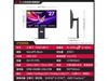 LG 27G850A羺ʾʱػ