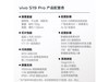 vivo S19 Proֻˣּ2999Ԫ