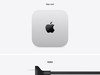 ƻMac mini M4è۵3039Ԫ