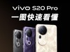 6⣬ٿvivo S20 Pro