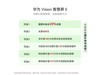 ΪVisionǻ5 65Ӣ磬3999Ԫ