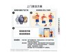 ΪHUAWEIֻ10׼ԭҰ̿˶ֻ