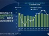 Canalys2024Q3ֻ1840̨ͬ 3%ռһݶ