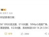 Find X8 miniع⣺50MPϵͳ