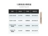 ΪMate X6۵12GB+512GB