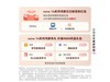 Ϊnova 14 Ultra(512GB׽)ּ3689Ԫ