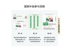 ΪVision 4 SE 75Ӣ2999Ԫ
