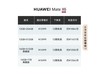 ΪMate X6ʯ۵ֻ12971Ԫ