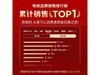 TCL 85T7M Pro ���ӻ�۵��� 6325.19 Ԫ