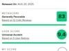 ˹ӣRogueýֳ¯Metacritic83ƽ̨ѷ