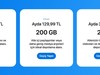 ƻiCloud+ļ۸ϵ2TBǷ60%