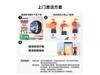ΪWATCH FIT 4ֱһ