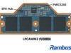 探索Rambus，为何成为AI PC内存模块创新的源动力？_富豪 128MB RAMBUS PC800_服务器-中关村在线
