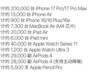 苹果天猫年货节:iPhone Air官方直降2000元,叠加补贴到手5499元起