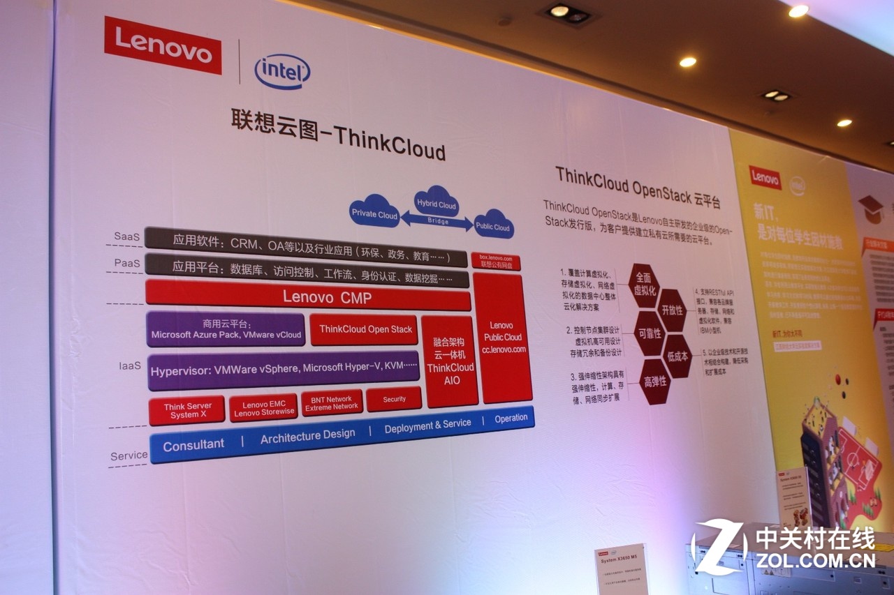 新it，为你大不同：联想产品及解决方案