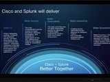 ˼չSplunk֮󣬽ζӻ˹簲ȫ