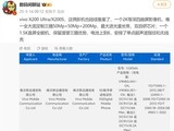 vivo X200Sع⣺ֱ