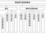 綯г׼ｨʾ
