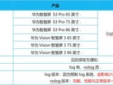 ΪǻS3 Pro/VisionOS 4Beta波ļ300