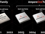 ȫ׿256Ĵ Ampere Computing·ͼ