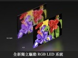 ᷢȫRGB LED⼼
