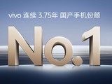 Brand30vivo2024Ϊ