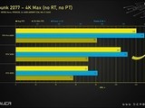 RTX Pro 6000ǶϷ֮