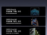 OPPO Find N5ʽ࣬۵8ʱ