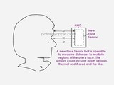 ƻרFace SensorϵͳŻ
