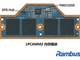 RambusƳһAI PCڴģҵȿͻоƬ