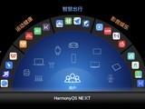  Huawei Cloud Disk Ancient Weather Model is upgraded again, challenging the kilometer level regional forecast