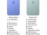 iPhone 17 Airع⣺ʷ