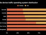 2024ȫ17.2%GoogleSpaceXFacebook