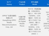  Yijia Ace 3 Pro has passed the domestic 3C certification and is expected to be launched in the near future