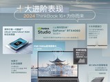  From 5299 yuan! Lenovo ThinkBook 16+2024 Notebook Core Edition Released