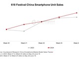  618 mobile phone sales list: Apple is the biggest winner!
