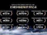 ӰRTX 5090D HOF OC LABԿ9¼