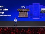 ͨCEO2029PCгݶĿ12%