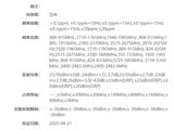 ҫ400ϵ»ͨߵ׼8Gen3