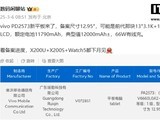 vivo Pad4 Pro֤ͨ13Ӣ3.1K+12000mAh