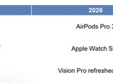 ƻAirPods Pro 3귢뽡⹦